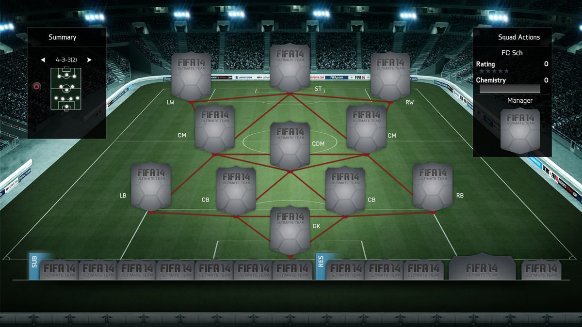 FIFA 14 Formation 4-3-3 (2)