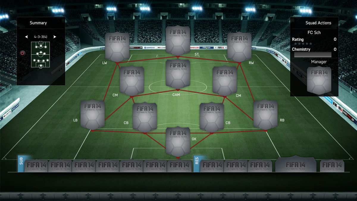 FIFA 14 Formation 4-3-3 (4)