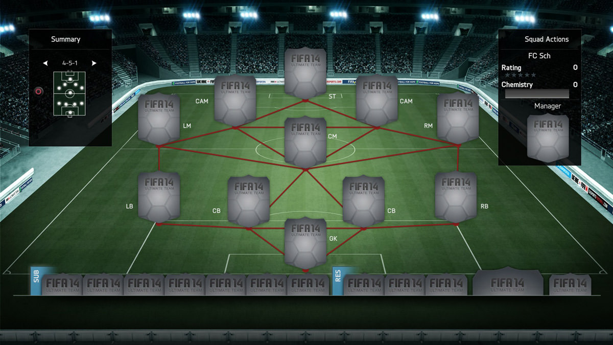 FIFA 14 Formation 4-5-1