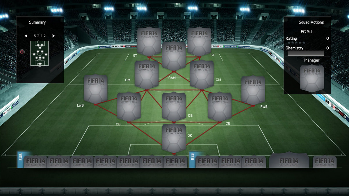 FIFA 14 Formation 5-2-1-2