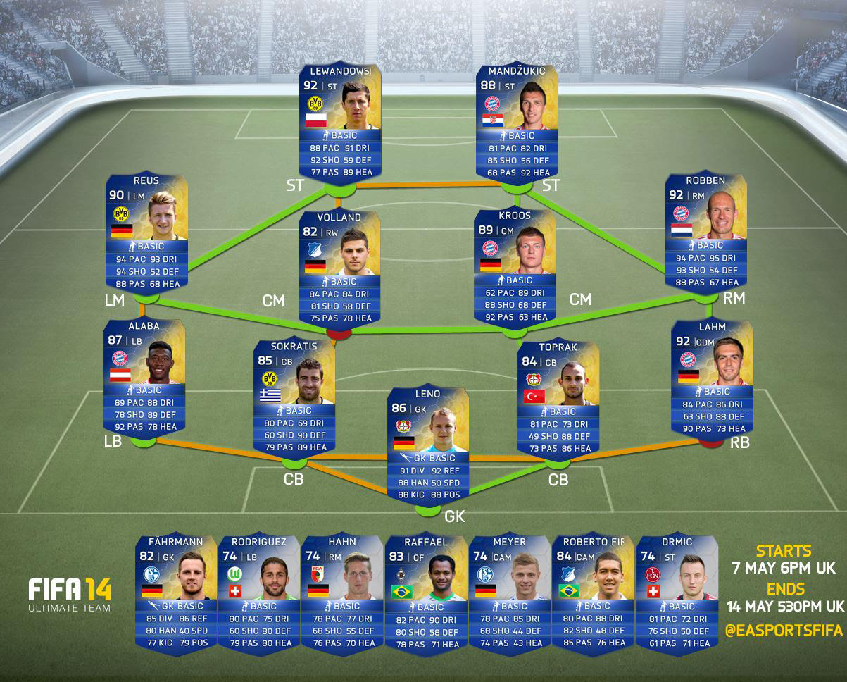 FIFA 14 Ultimate Team Web App – FIFPlay