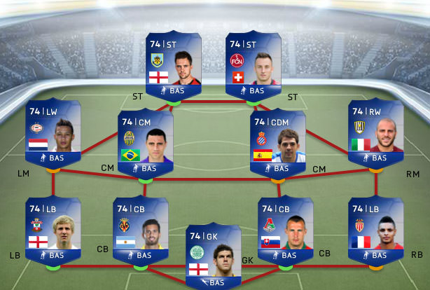 FIFA 14 Ultimate Team - Team of the Season