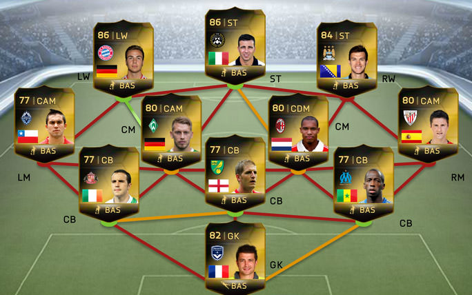 FIFA 14 Ultimate Team - Team of the Week #34