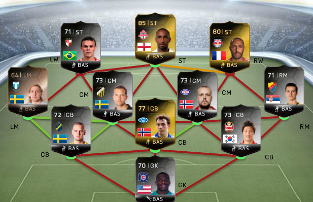FIFA 14 Ultimate Team - Team of the Week #41