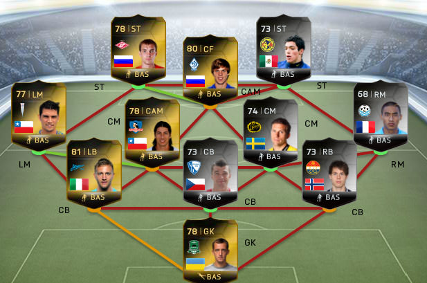 FIFA 14 Ultimate Team - Team of the Week #44