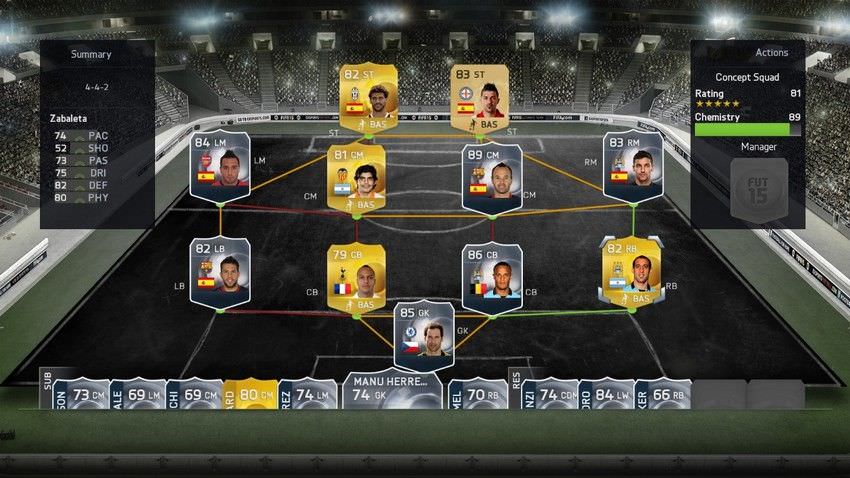 FUT 15 Images