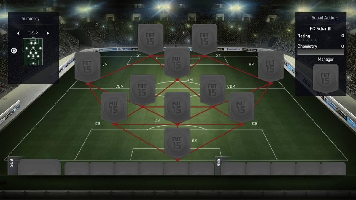 FIFA 15 Formation 3-5-2