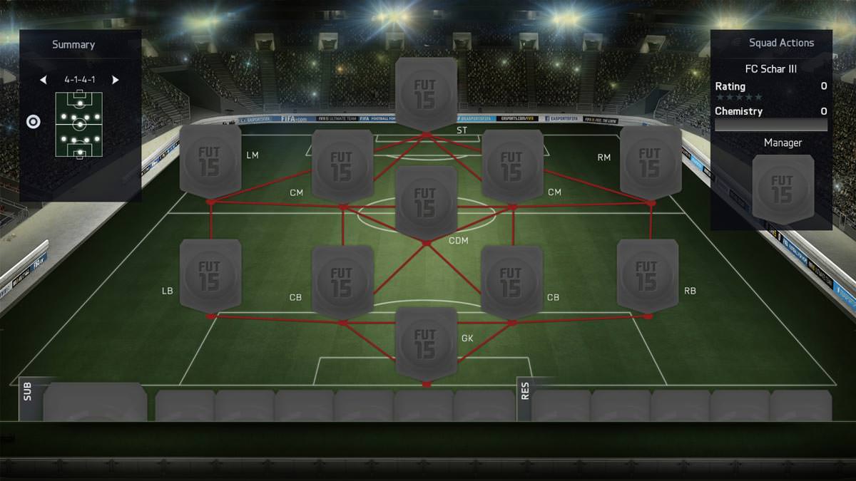 FIFA 15 Formation 4-1-4-1