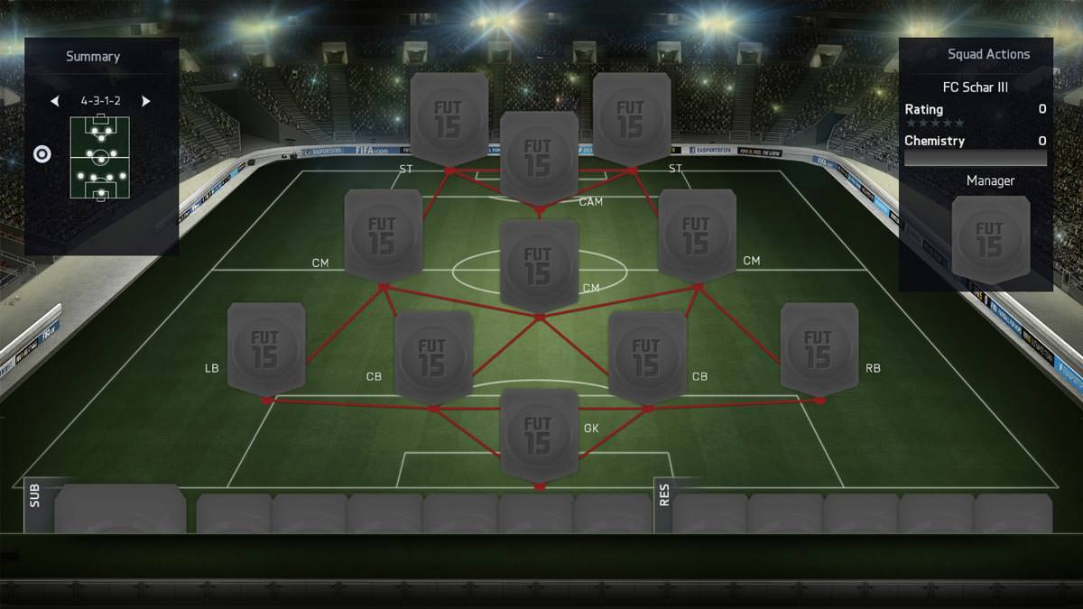 FIFA 15 Formation 4-3-1-2
