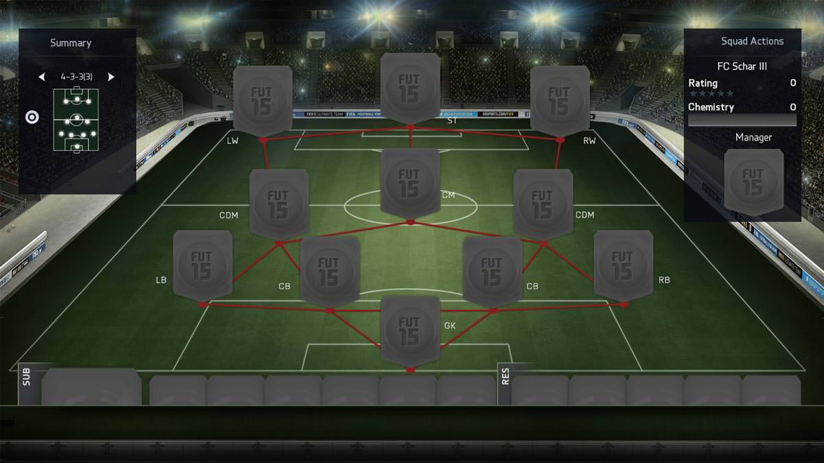 FIFA 15 Formation 4-3-3 (3)