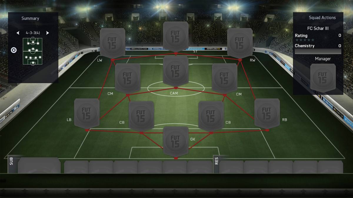 FIFA 15 Formation 4-3-3 (4)