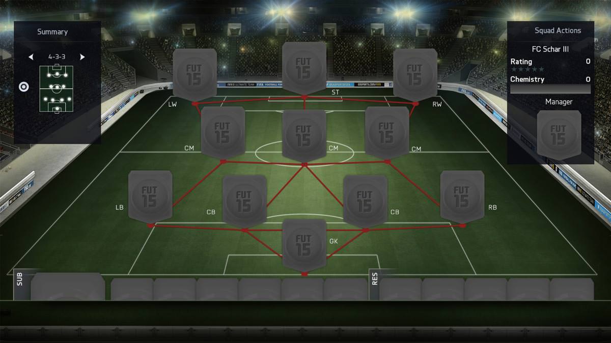 FIFA 15 Formation 4-3-3