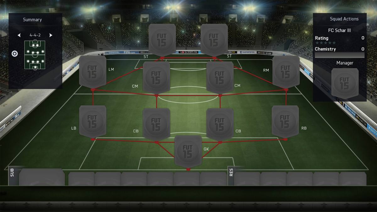 FIFA 15 Formation 4-4-2