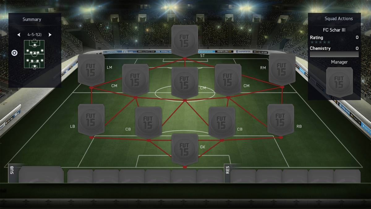 FIFA 15 Formation 4-5-1 (2)