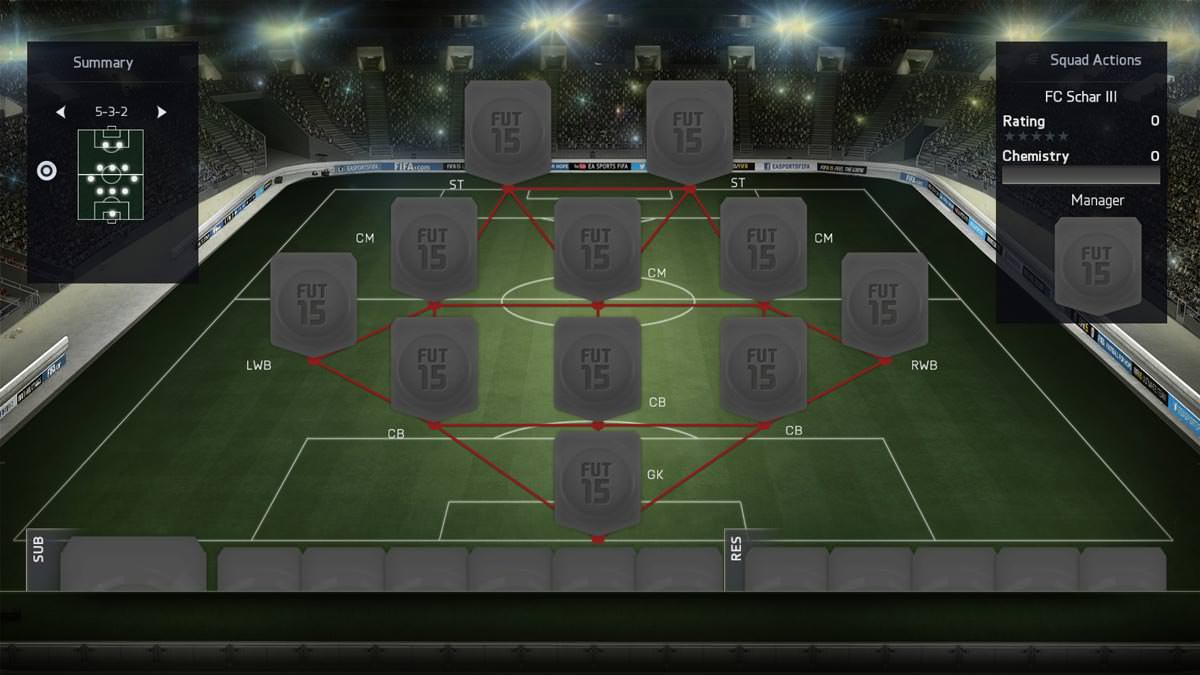 FIFA 15 Formation 5-3-2