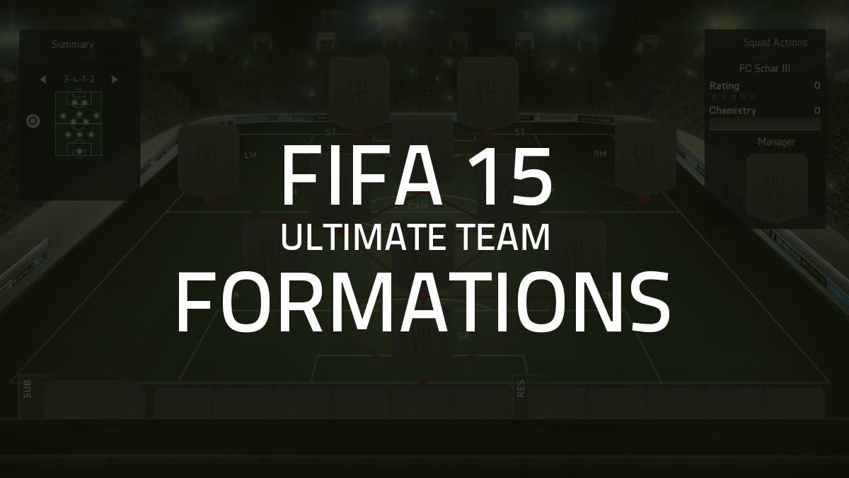 FIFA 15 Formation 3-4-1-2