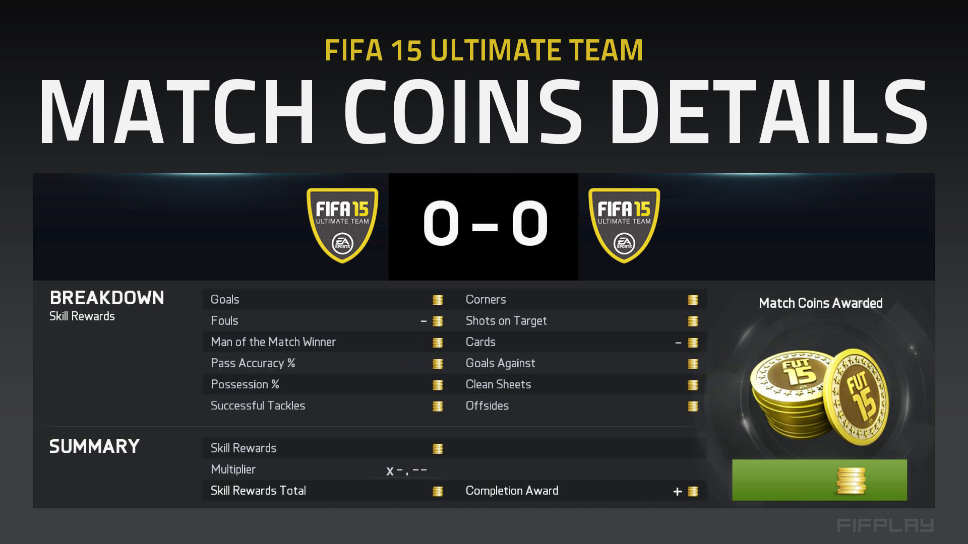 FIFA 15 Ultimate Team Match Coins
