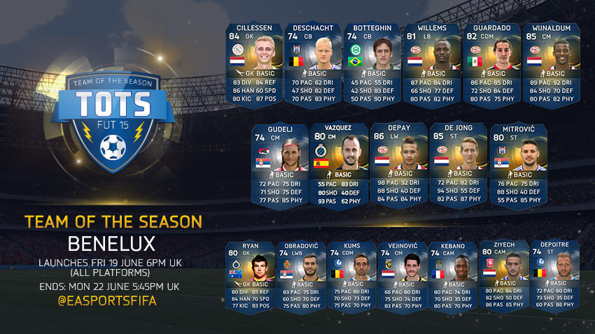 FIFA 15 Ultimate Team - Team of the Season - Benelux
