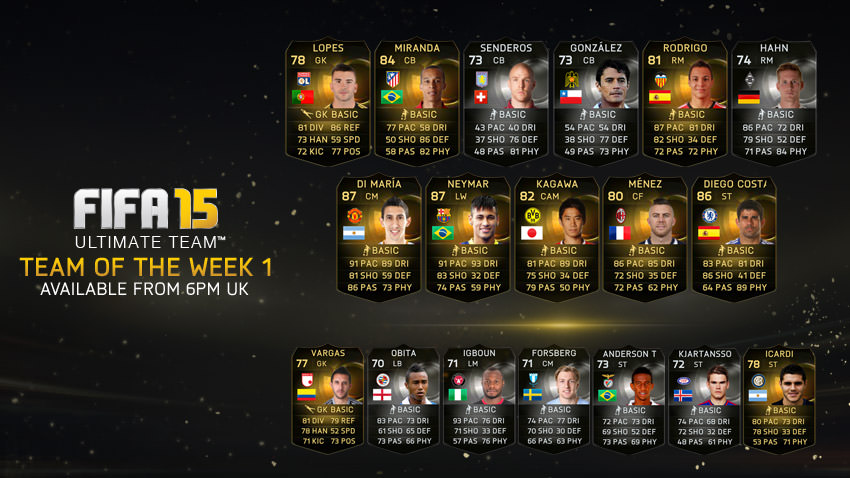 FIFA 15 Ultimate Team - Team of the Week #1