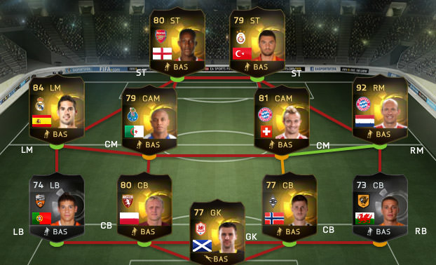FIFA 15 Ultimate Team - Team of the Week #10