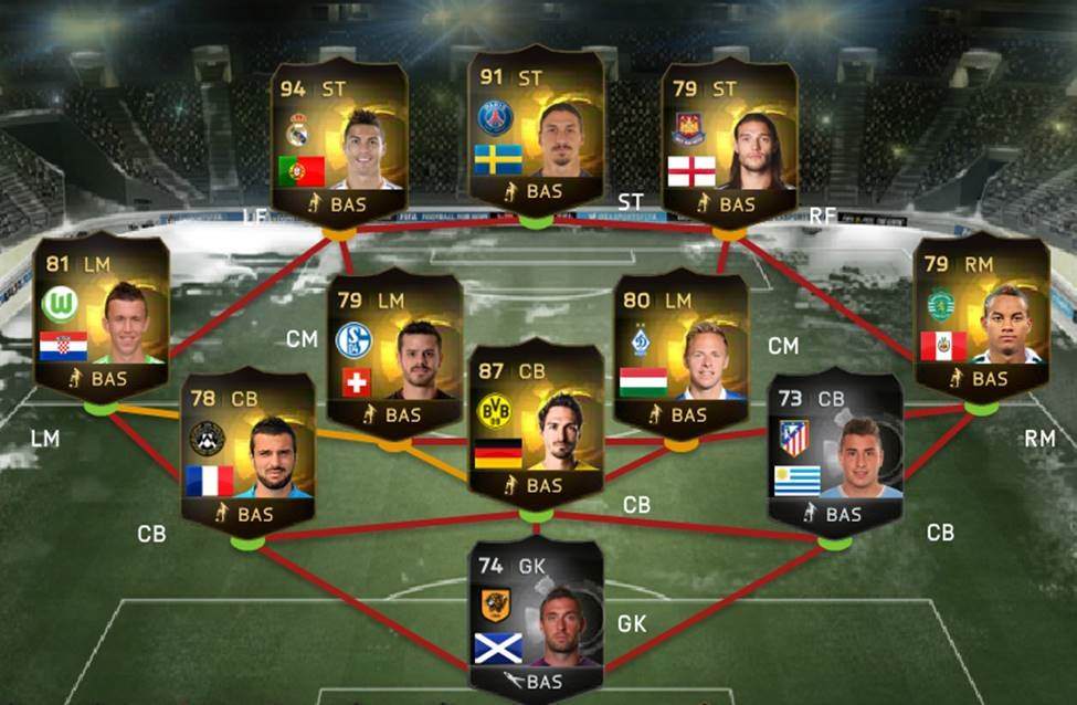FIFA 15 Ultimate Team - Team of the Week #13