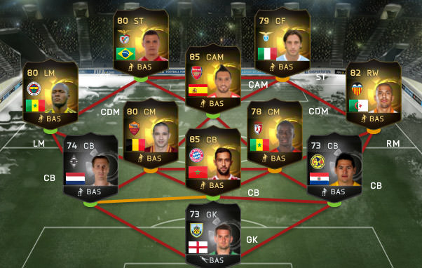 FIFA 15 Ultimate Team - Team of the Week #14