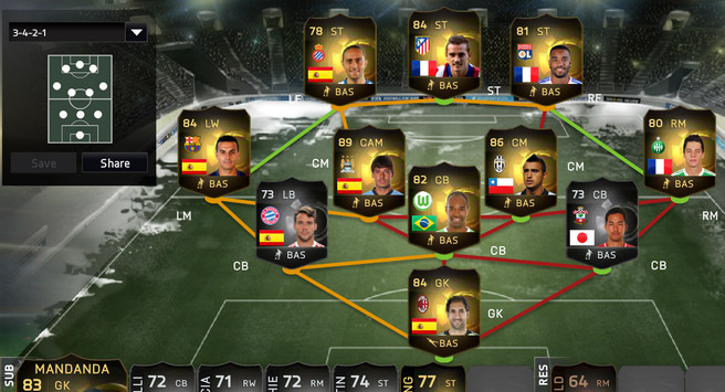 FIFA 15 Ultimate Team - Team of the Week #15