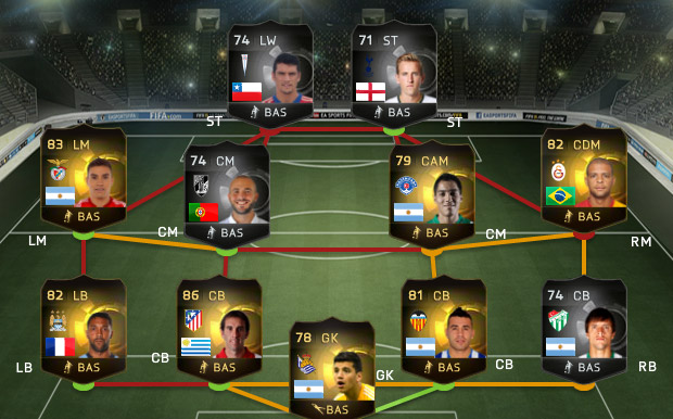 FIFA 15 Ultimate Team - Team of the Week #17