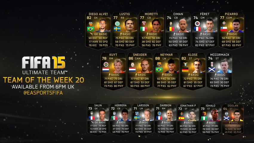 FIFA 15 Ultimate Team - Team of the Week #20