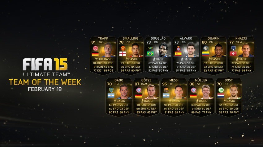 FIFA 15 Ultimate Team - Team of the Week #23