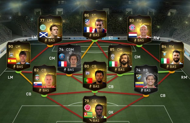 FIFA 15 Ultimate Team - Team of the Week #24