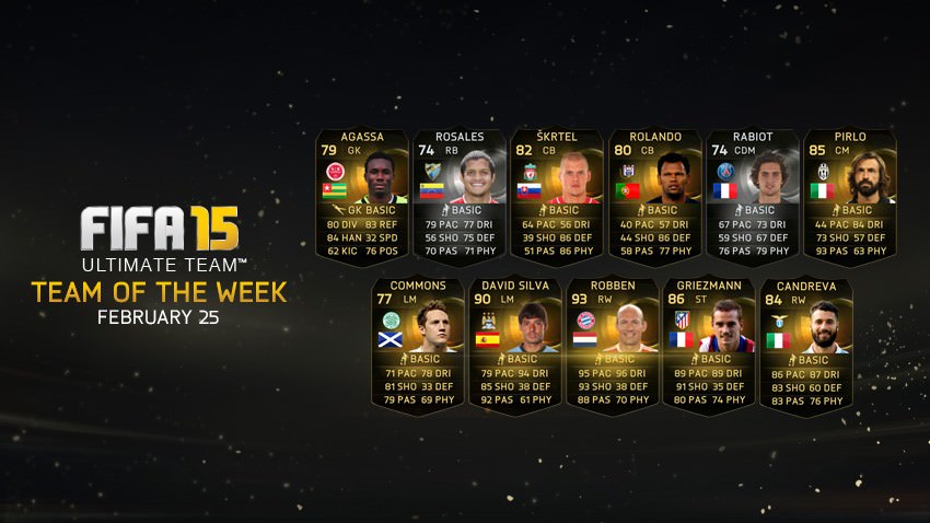 FIFA 15 Ultimate Team - Team of the Week #25
