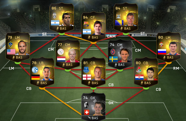 FIFA 15 Ultimate Team - Team of the Week #3