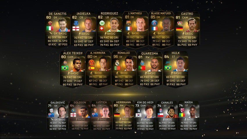 FIFA 15 Ultimate Team - Team of the Week #30