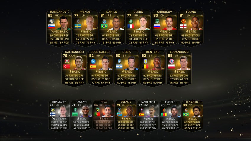 FIFA 15 Ultimate Team - Team of the Week #31