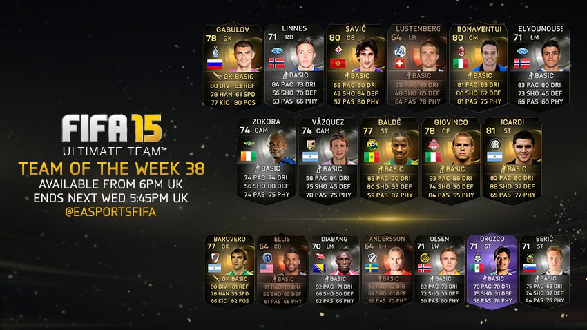 FUT 15 Team of the Week 38