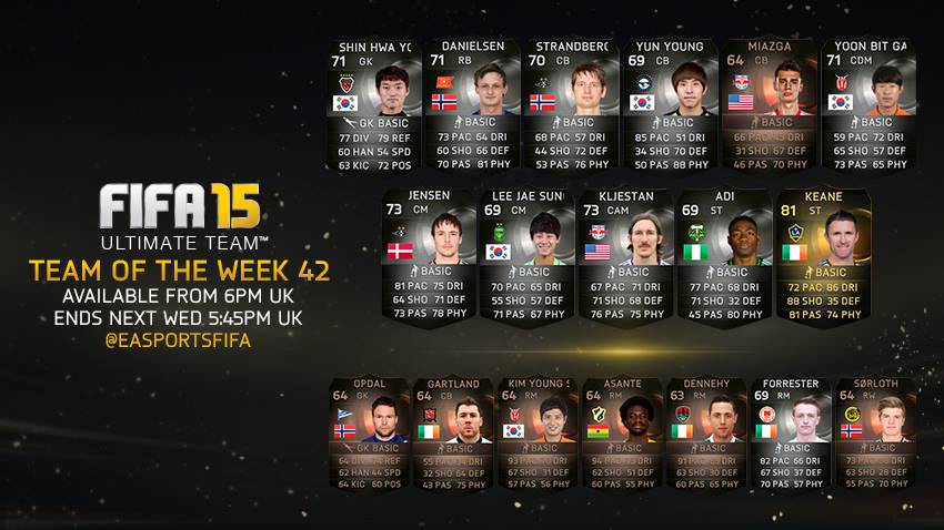 FUT 15 Team of the Week 42