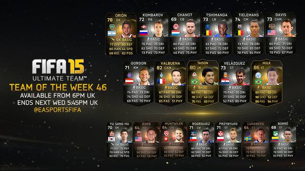 FIFA 15 Ultimate Team - Team of the Week #46