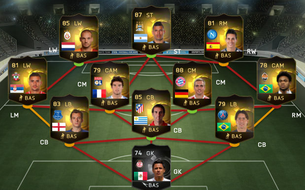 FIFA 15 Ultimate Team - Team of the Week #6