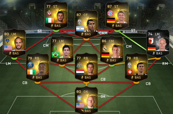 FIFA 15 Ultimate Team - Team of the Week #9