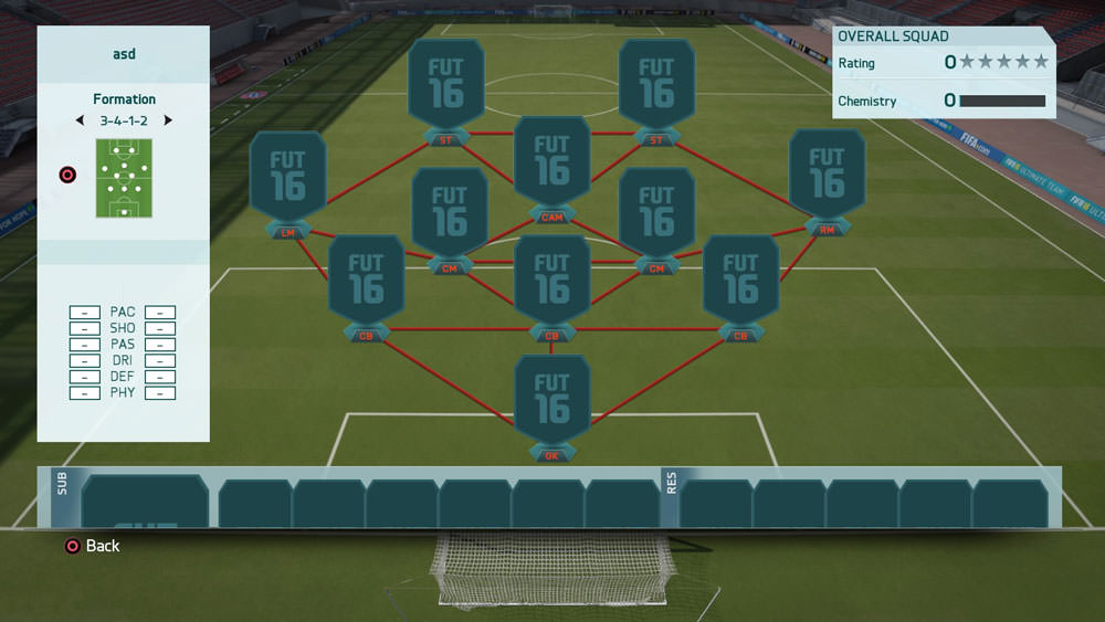 FIFA 16 Formation 3-4-1-2