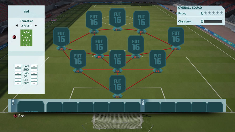 FIFA 16 Formation 3-4-2-1