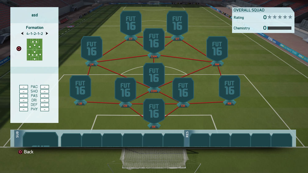 FIFA 16 Formation 4-1-2-1-2