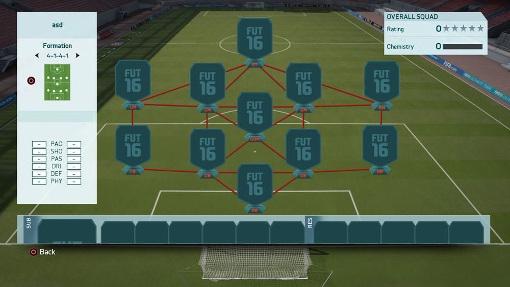 FIFA 16 Formation 4-1-4-1