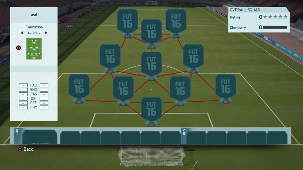 FIFA 16 Formation 4-3-1-2