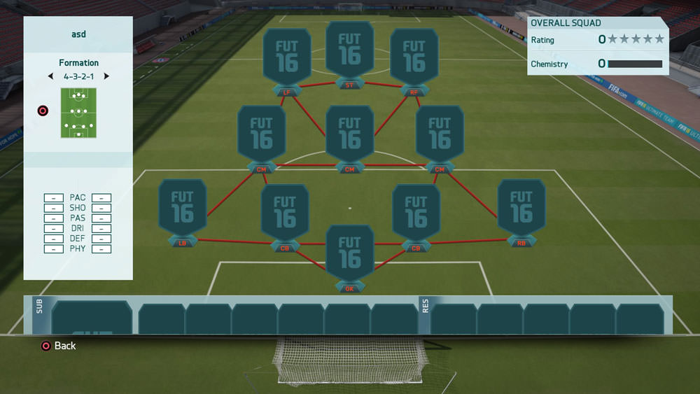FIFA 16 Formation 4-3-2-1