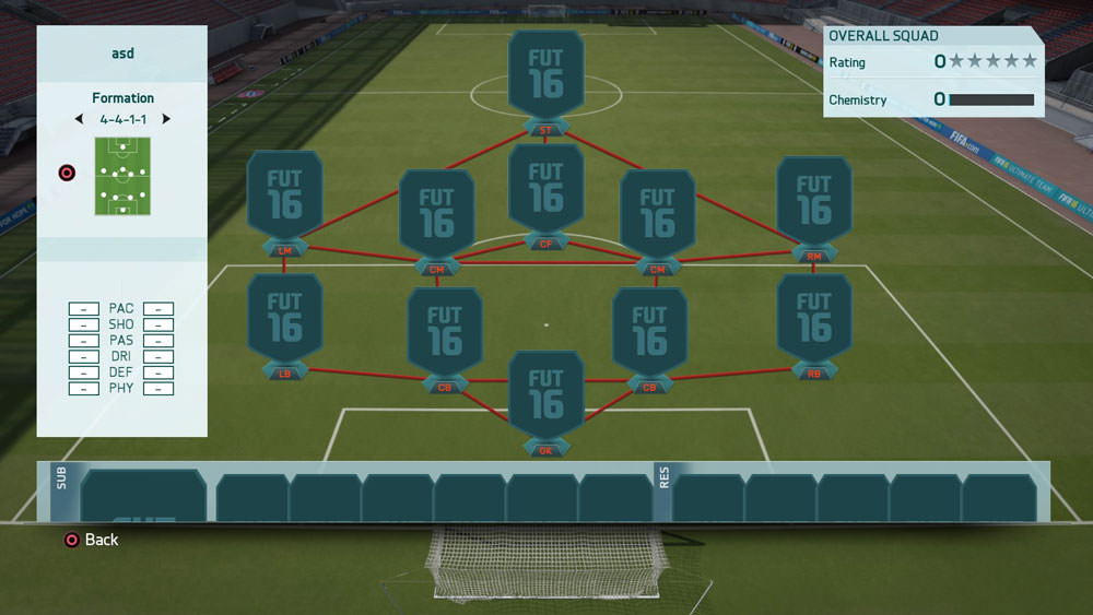 FIFA 16 Formation 4-4-1-1