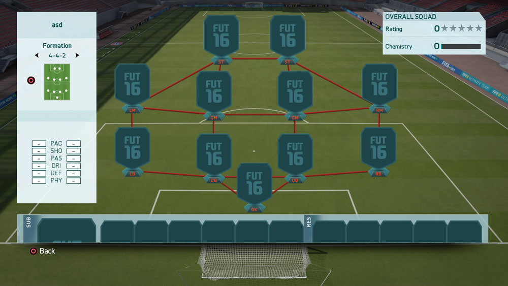 FIFA 16 Formation 4-4-2