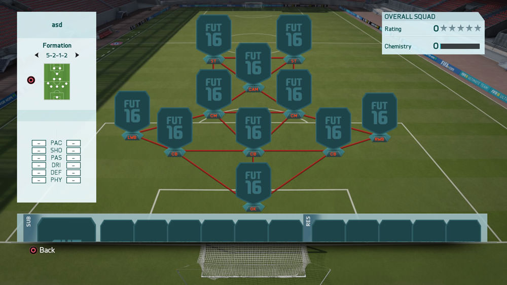 FIFA 16 Formation 5-2-1-2