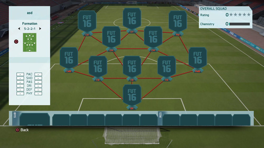 FIFA 16 Formation 5-2-2-1